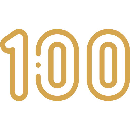 Global Track Record :